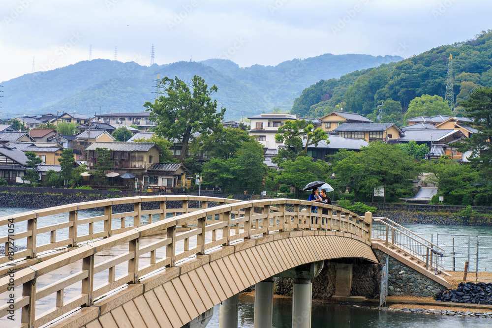 Uji sightseeing view along the river Uji sightseeing view along the river