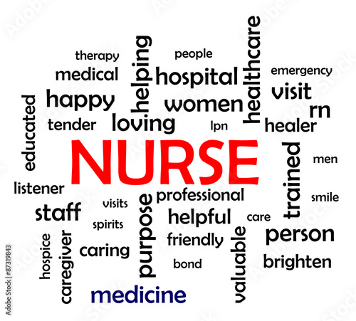 Nurse Word Cloud Concept