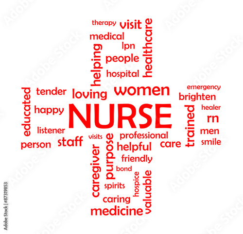 Nurse Word Cloud Concept