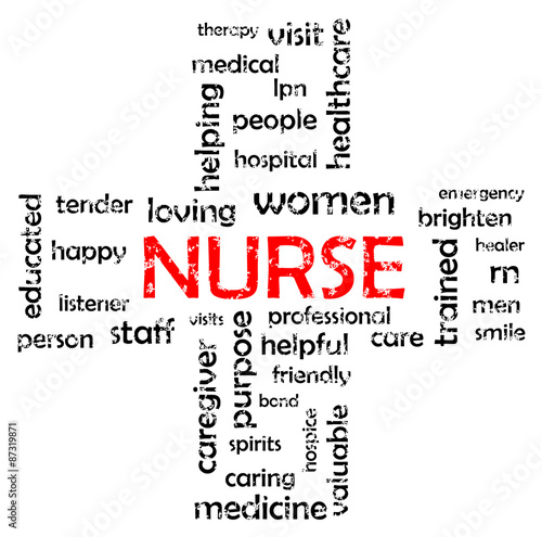 Nurse Word Cloud Concept