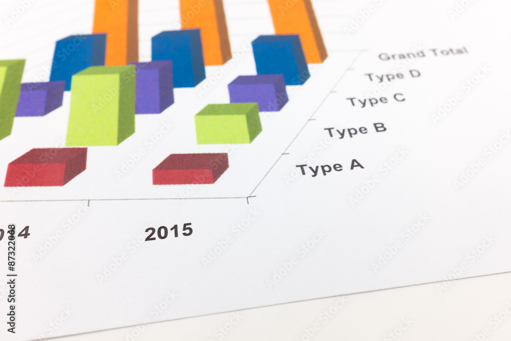 Financial paper charts and graphs. Financial paper charts and graphs.