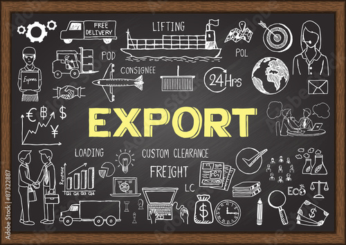 Business doodles about export on chalkboard.