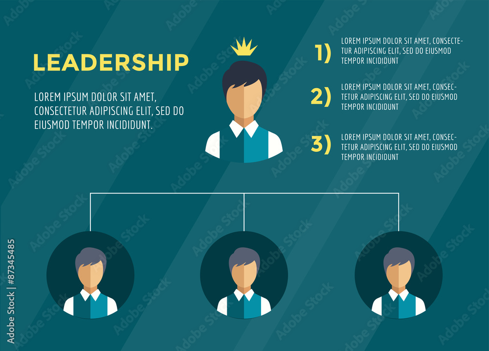 Business Structure Infographic Tree infographic. Command, Boss Business Structure Infographic Tree infographic. Command, Boss