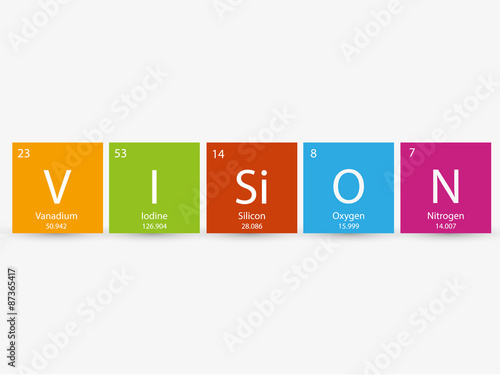 Vision concept made of chemical elements
