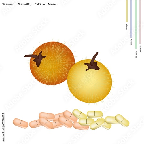 Fresh Bolo Maka with Vitamin C, B3 and Calcium