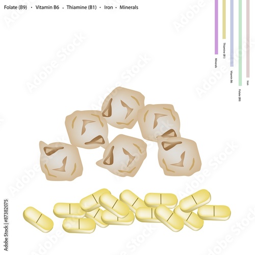 Dried Chickpea with Vitamin B9, B6 B1 and Iron