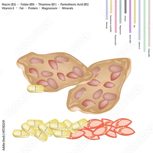 Thai Peanut Cracker with Vitamin B and E