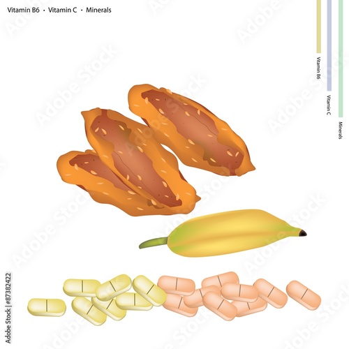 Delicious Dried Bananas with Vitamin B6 and Vitamin C