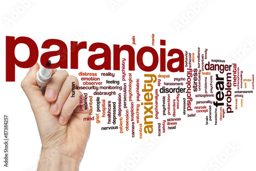 Paranoia word cloud