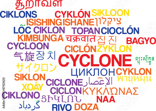 Cyclone multilanguage wordcloud background concept