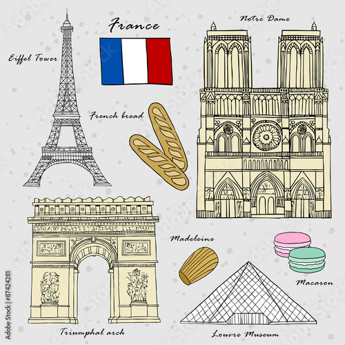 travel concept of France