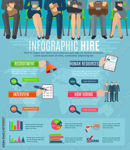 Human resources hiring people infographic report 