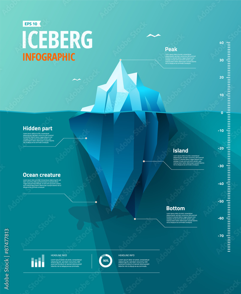 iceberg infographic - obrazy, fototapety, plakaty 