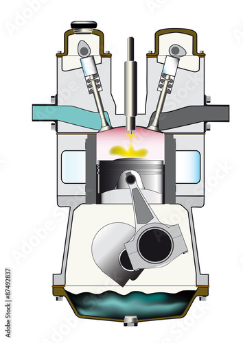 Diesel Fuel Injection Ignition Stroke