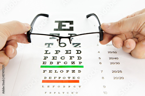 hand and vision chart isolated at white background