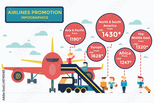 Airlines service Infographics,vector,illustration.