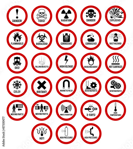 Danger sign