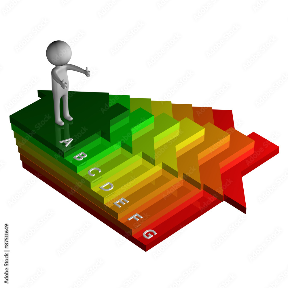 Energy Efficiency Energy Efficiency