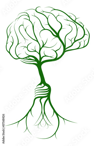 Brain idea tree