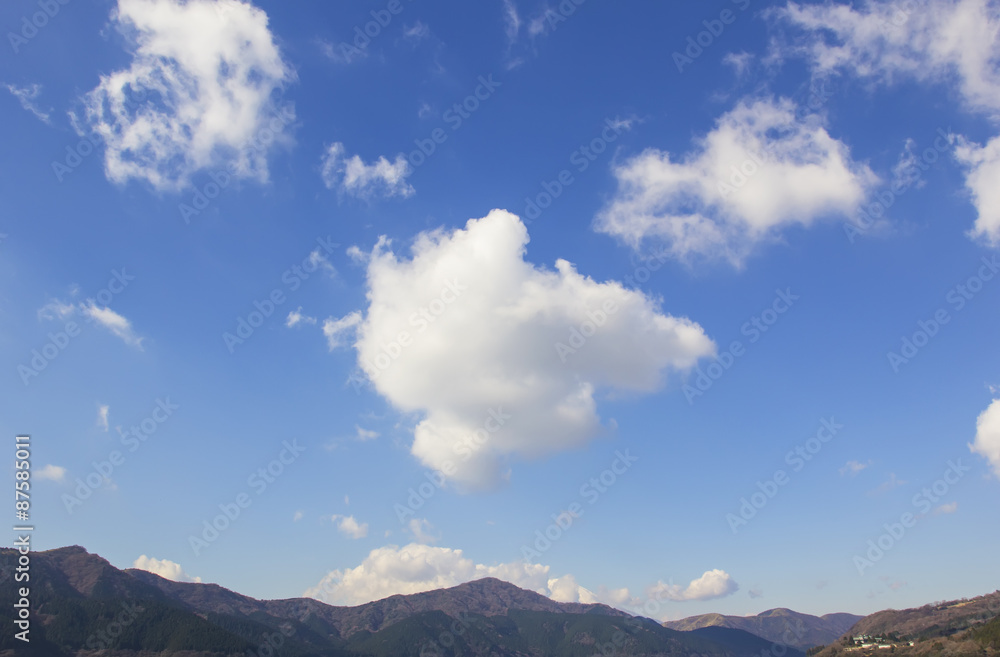 blue sky background with white clouds