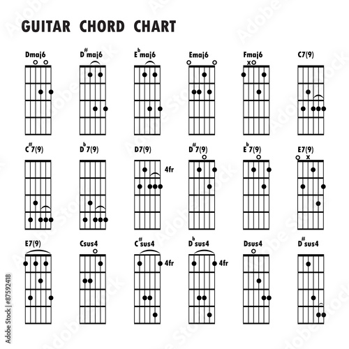 Set of music notes .Abstract musical background. Basic guitar ch