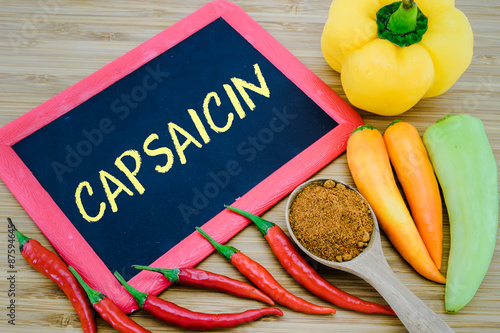 Capsaicin in Chili peppers