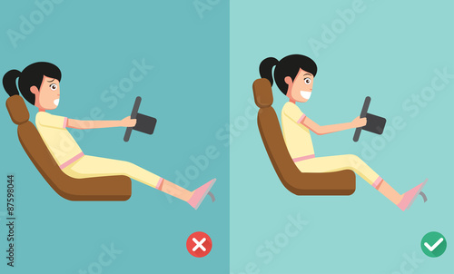 Best and worst positions for driving a car