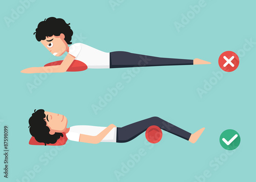 Best and worst positions for sleeping