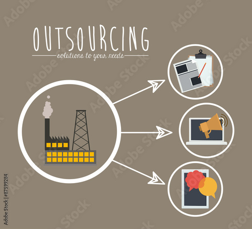 Outsourcing  design