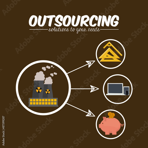 Outsourcing  design