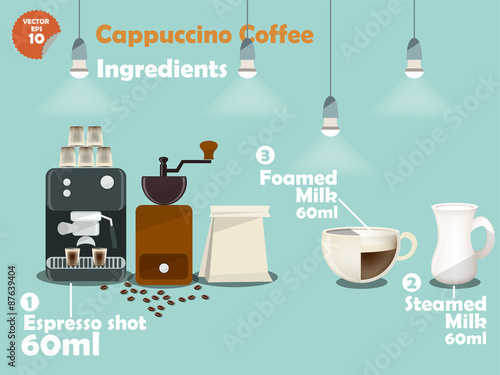 graphics design of cappuccino coffee recipes, info graphics of cappuccino coffee ingredients, collection of coffee machine,coffee grinder, milk, espresso shot for making a great cup of coffee.