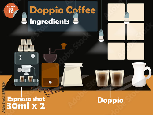 graphics design of doppio coffee recipes, info graphics of doppio coffee ingredients, illustration collection of coffee machine,coffee grinder, milk, espresso shot for making a great cup of coffee.