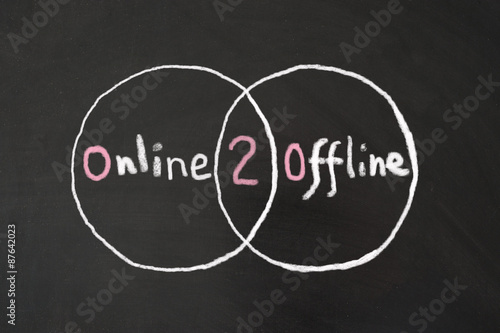 Obraz na płótnie Online 2 Offline words