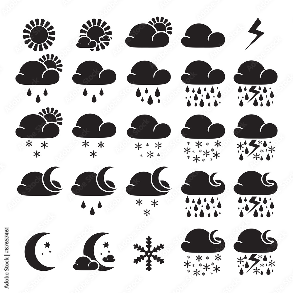 Weather widget interface symbols Weather widget interface symbols