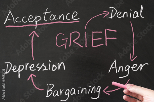 Grief cycle