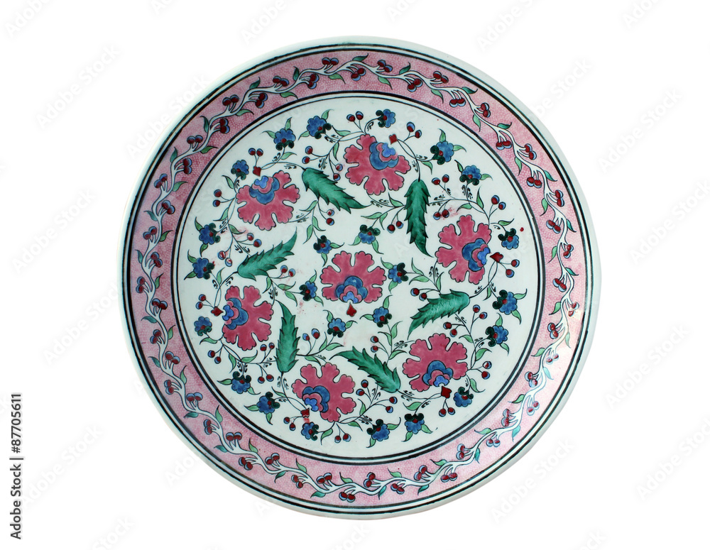 decorative plate