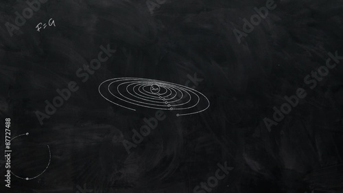 This high quality Full HD clip shows astronomy and astrophysics equations being drawn onto a black chalkboard.