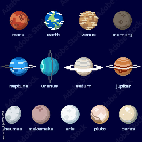 Retro minimalistic set of planets in the solar system
