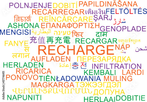 Recharge multilanguage wordcloud background concept
