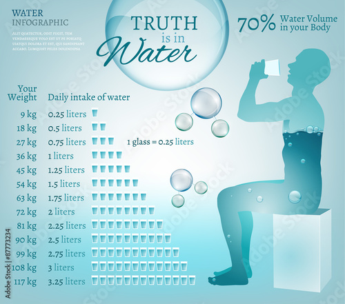 water in nature