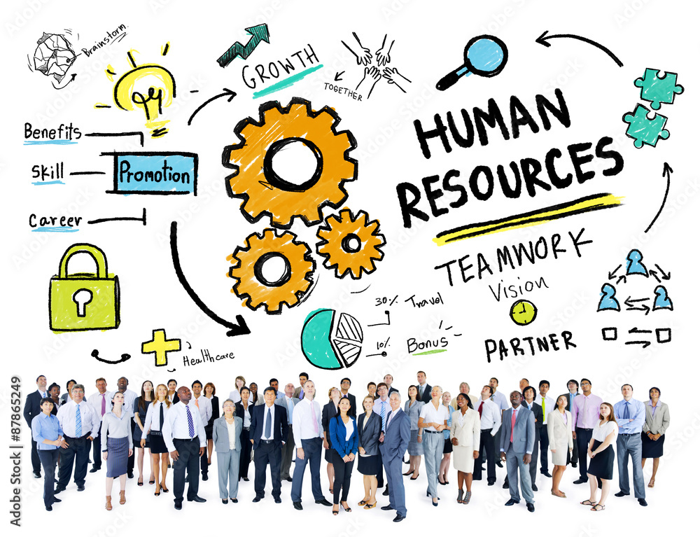 Human Resources Employment Job Teamwork Business Aspiration Conc Human Resources Employment Job Teamwork Business Aspiration Conc