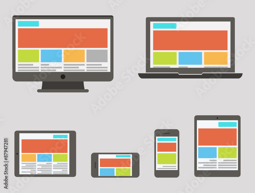 responsive web design on different devices