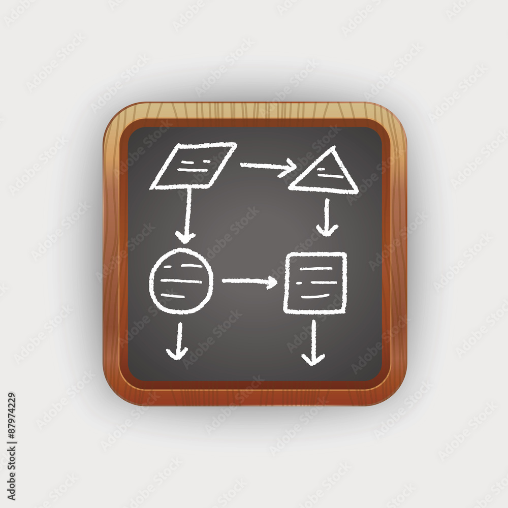 infographic chart doodle drawing infographic chart doodle drawing