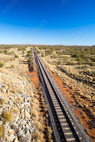 The Ghan Railway