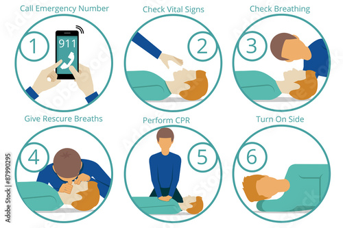 Emergency first aid cpr procedure photo