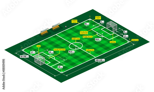Classic soccer or football pitch measurements