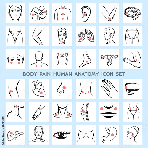 Body pain human anatomy icons