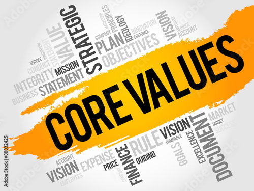 Core values word cloud, business concept