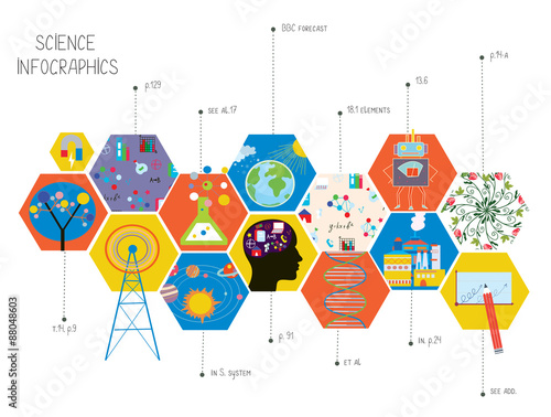 Science infographics of different areas - presentation or cover illustration