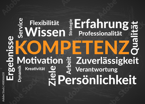 Kompetenz